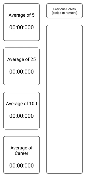 Clean Timer